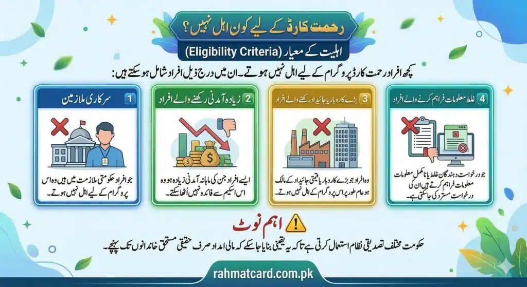 Who Is Not Eligible